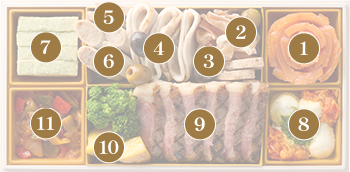 画像：お品書き番号