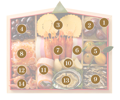 画像：お品書き番号