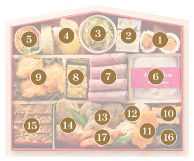 画像：お品書き番号