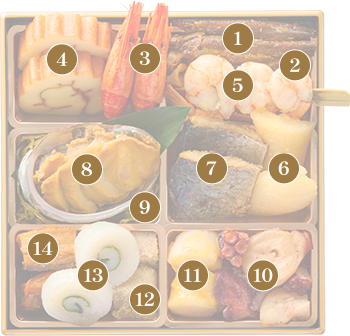 画像：お品書き番号