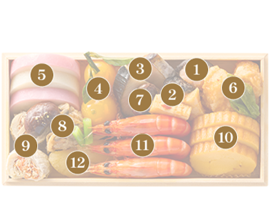 画像：お品書き番号