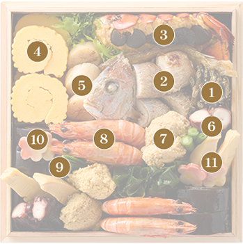 画像：お品書き番号